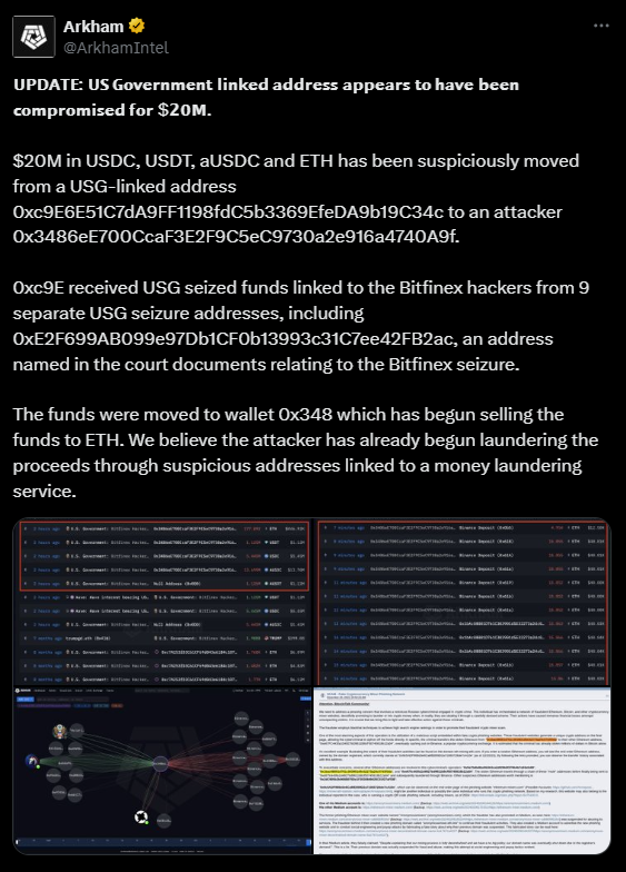 Hackers Briefly Borrows $20M in Crypto from US Gov, Returns it (Mostly) Intact 🤷‍♂️