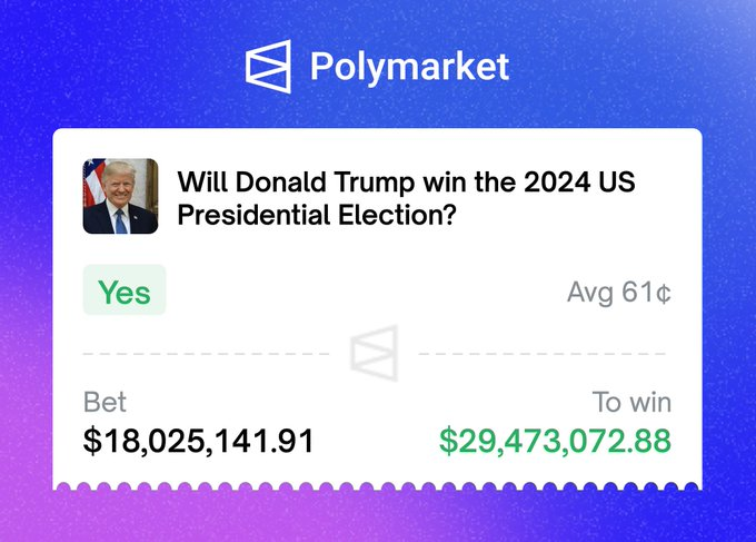 Crypto Prediction Markets See Surge After Accurate US Election Forecasts