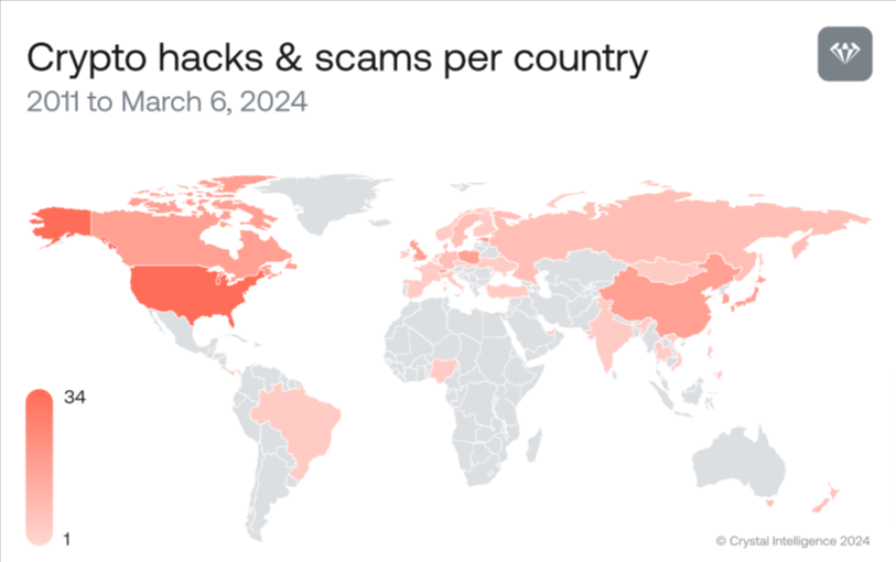 map of crypto hacks and scams per country (m2 article)