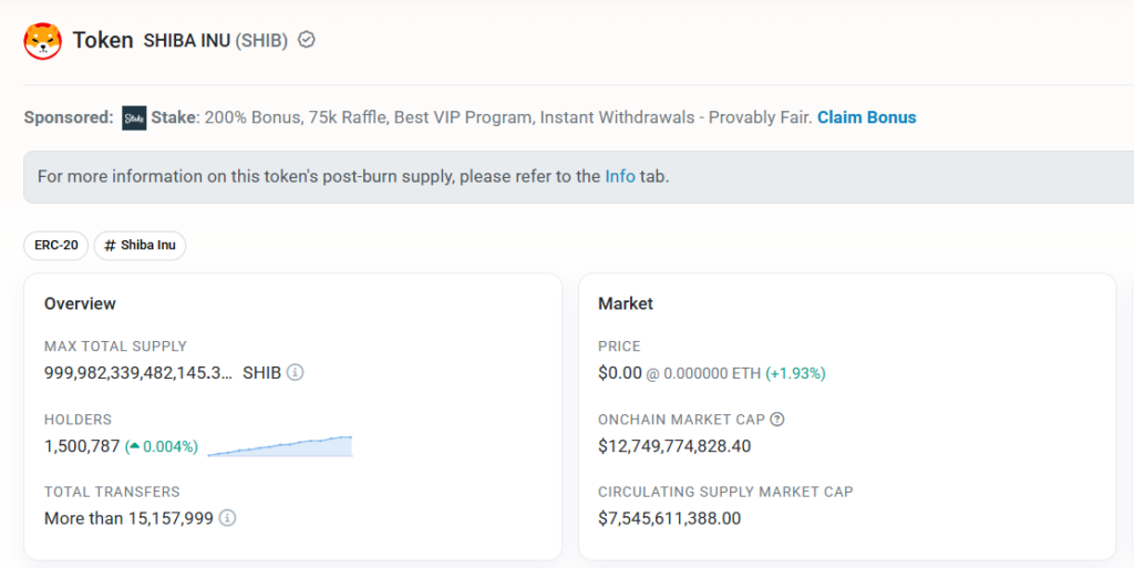 104T SHIB Sit in Profit as Shiba Inu Hits 1.5M Holders