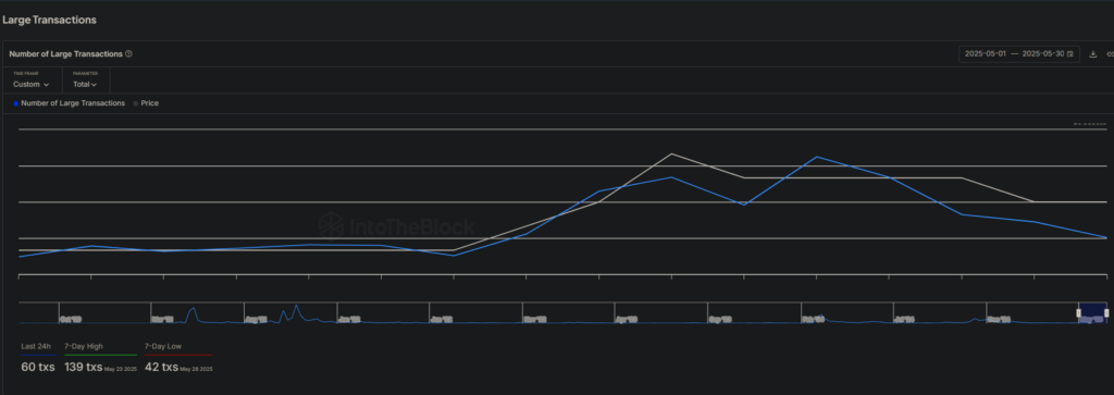 Shiba Inu Price Dip? Discover Its Shocking Hidden Strength